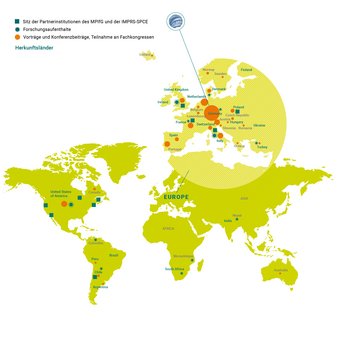 Internationale Reichweite des MPIfG Weltkarte zeigt Forschungsstandorte der MPIfG und IMPRS-SPCE, inklusive Forschungsaufenthalte und Konferenzen