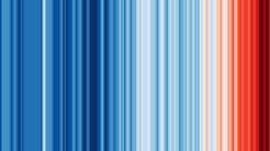 Das Bild zeigt vertikale Streifen, die von dunklen Blau- bis zu intensiven Rottönen reichen, und symbolisiert die globale Erwärmung durch Temperaturveränderungen über die Zeit.