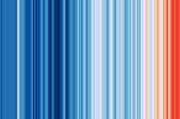 Das Bild zeigt vertikale Streifen, die von dunklen Blau- bis zu intensiven Rottönen reichen, und symbolisiert die globale Erwärmung durch Temperaturveränderungen über die Zeit.