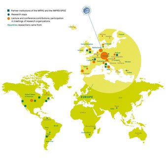 World map showing MPIfG and IMPRS-SPCE research locations, including research stays and conferences