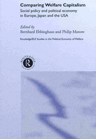 Book cover with the title ‘Comparing Welfare Capitalism’, edited by Bernhard Ebbinghaus and Philip Manow, part of the Routledge/EUI Studies.